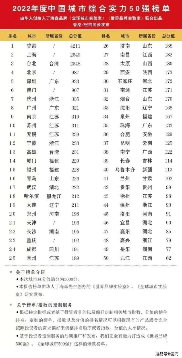 澳门天天彩期期精准,快捷问题方案设计_静态版47.933