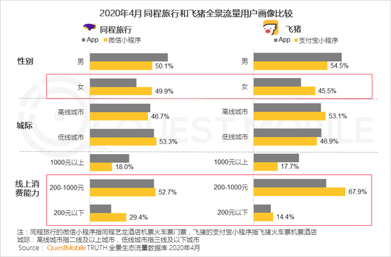 2024澳门天天彩期期精准,深度分析解析说明_zShop75.766