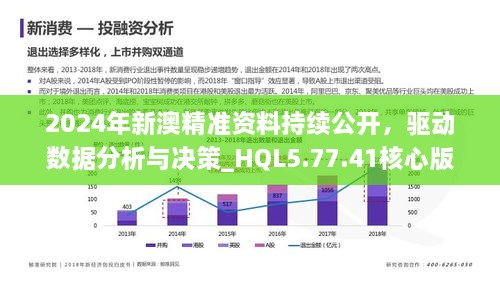 新澳精准资料免费提供最新版,创新性方案解析_Prestige90.353