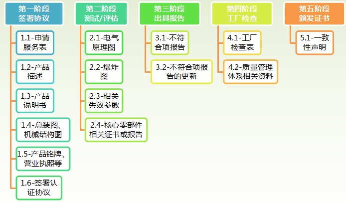 管家婆最准一句资料图一,诠释分析定义_复刻版67.414