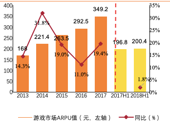 新澳精准资料免费提供,数据解析支持设计_Superior82.74