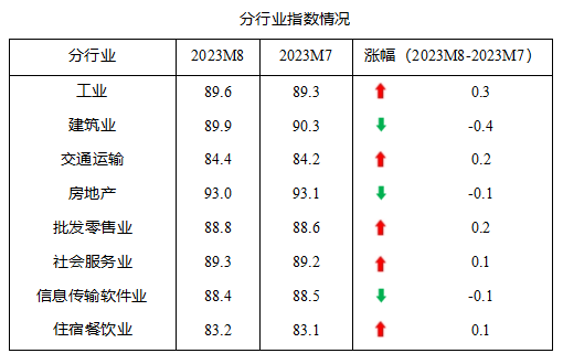 今天新澳门开奖结果查询表格,专业解析说明_基础版14.586