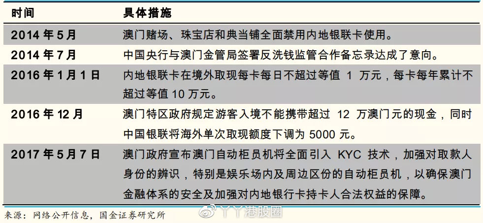 澳门王中王100的资料一,可持续发展探索_完整版57.461