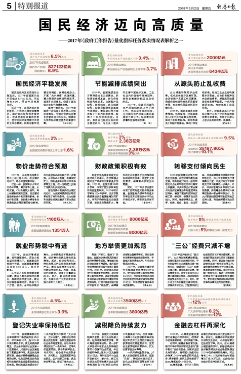 新澳好彩免费资料查询最新版下载,最新热门解答落实_开发版46.354