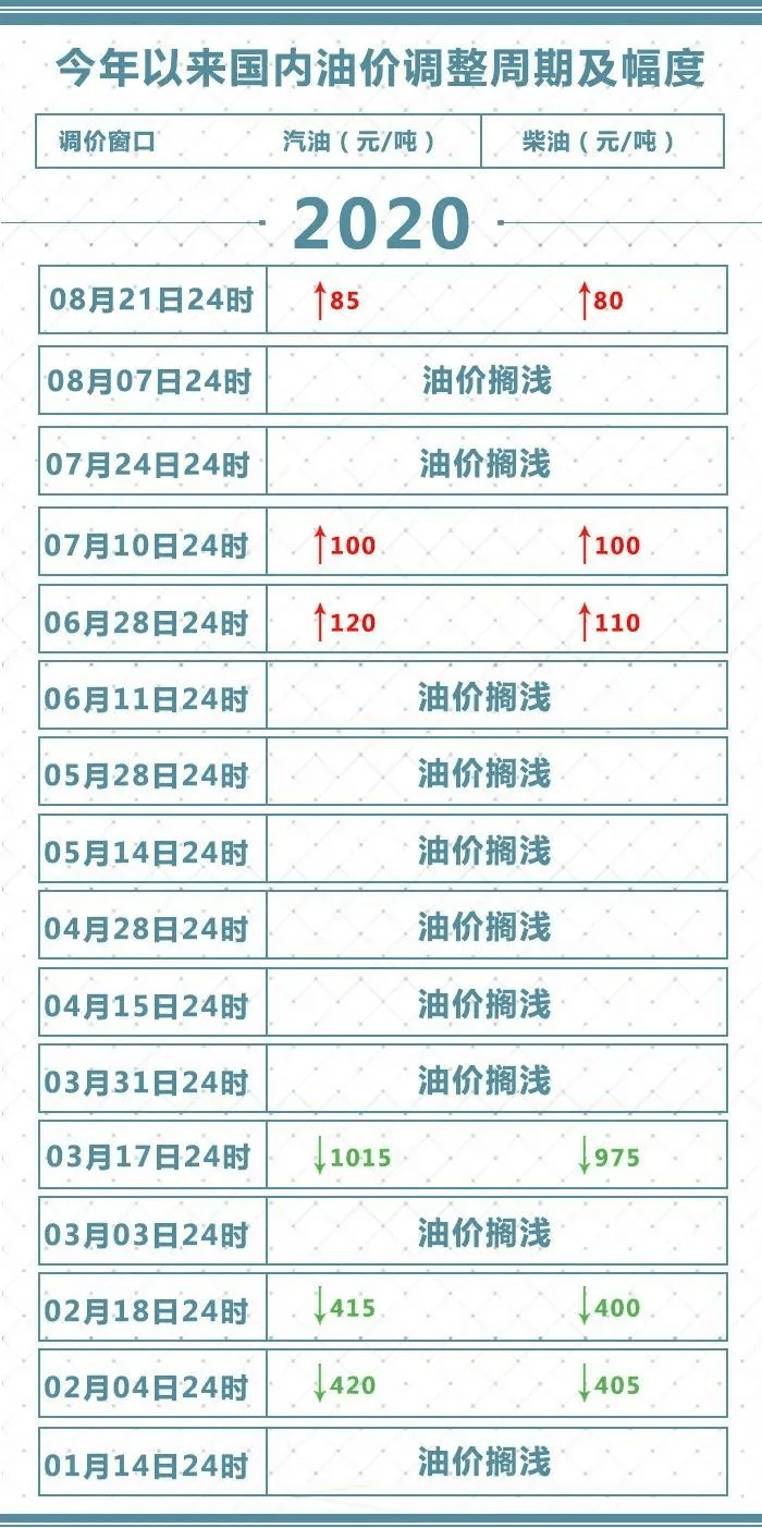 2024年新澳今晚开奖号码,快速落实方案响应_Holo50.111