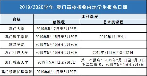 澳门天天彩正版免费提示下载,实证研究解析说明_Console36.131