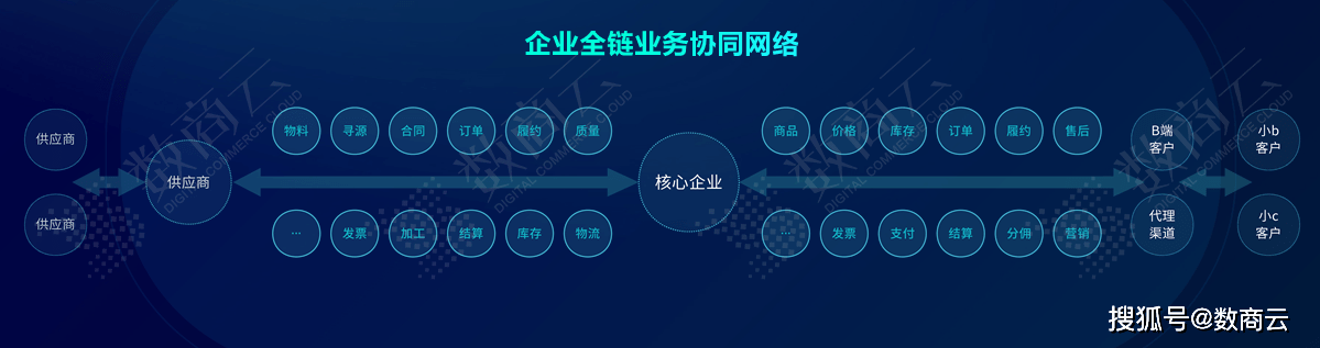 香港期期准资料大全,实效性解析解读策略_NE版36.56