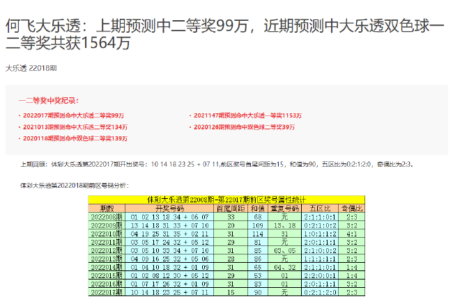 2024今晚新澳开奖号码,实效解读性策略_精装款47.89