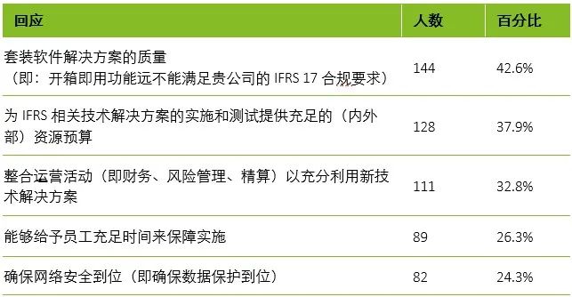 2024全年资料免费大全,数据整合实施方案_战略版27.298