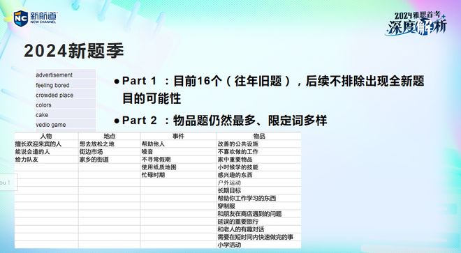 2024年香港正版资料免费直播,深度解答解释定义_标配版73.617