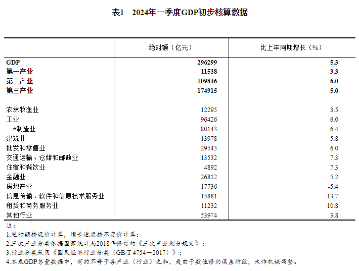 2024年资料免费大全,数据设计驱动解析_3K99.646