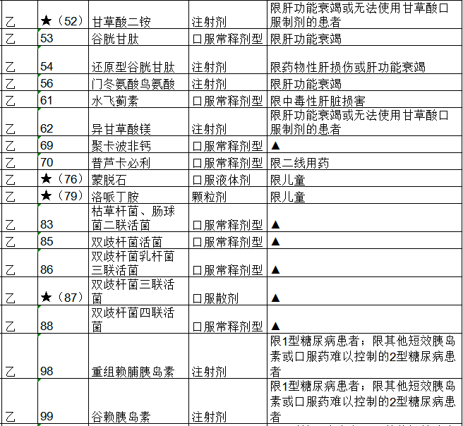 零乱べ断情殇 第2页