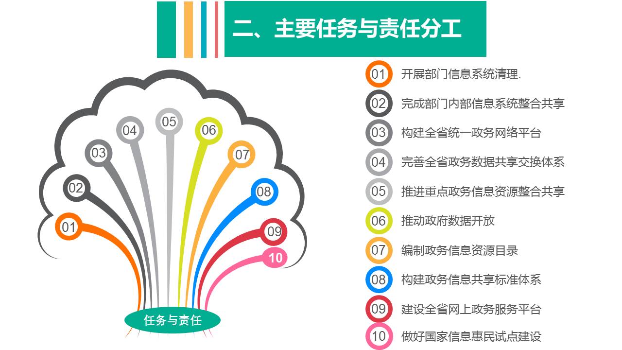 2024香港正版资料大全视频,数据整合执行方案_桌面款52.129