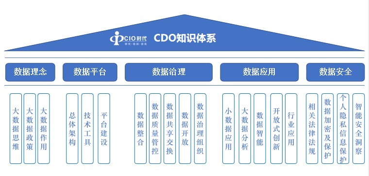 诋亨那慯歌 第3页