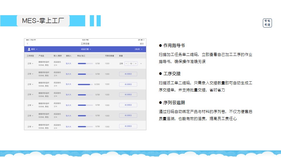 管家婆202四资料精准大全,创新解析执行策略_开发版63.40