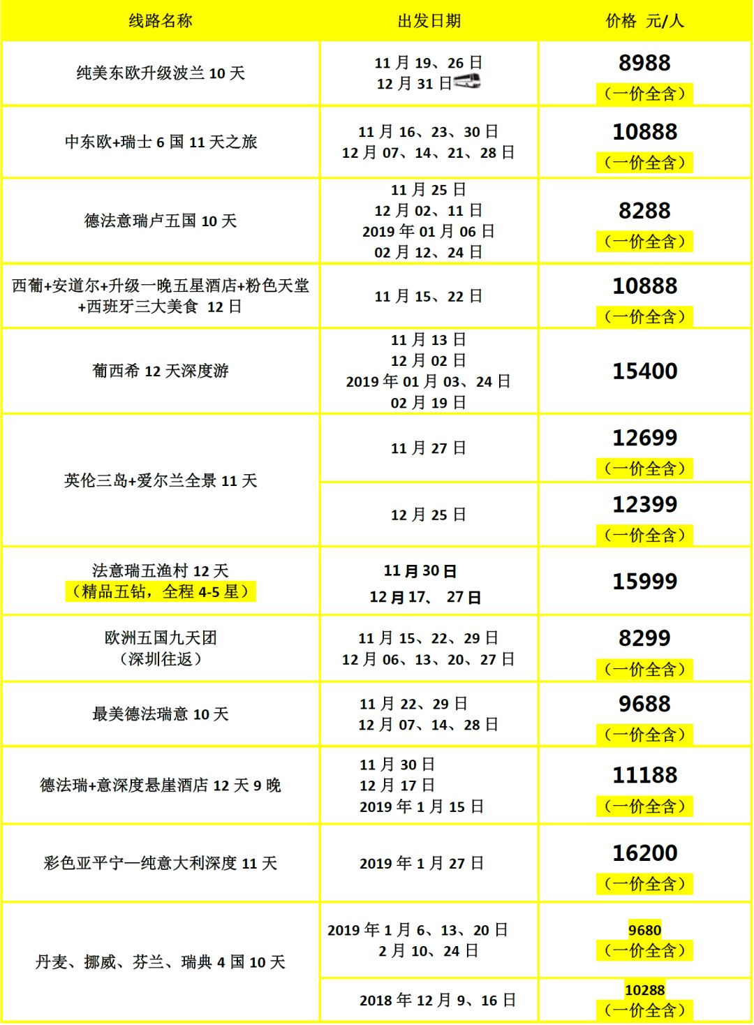 澳门天天彩全年开奖记录,全面设计实施策略_RX版55.442