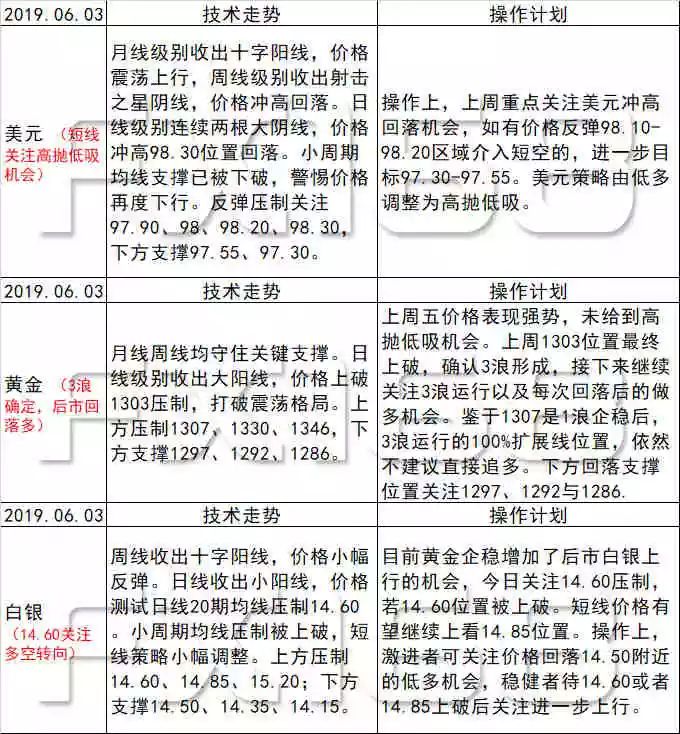 新澳天天开奖资料大全最新版,实地研究解析说明_体验版19.834