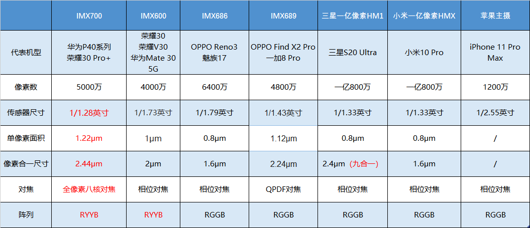 2024澳门今晚开奖码,实时数据解释定义_D版75.676