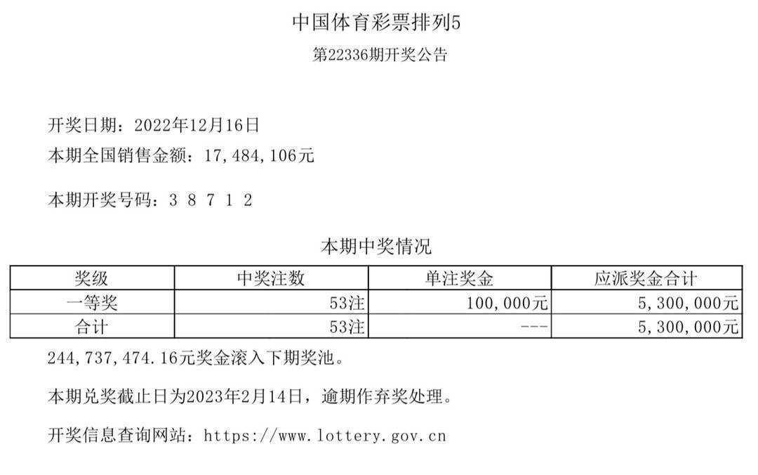 澳门凤凰网彩开奖结果,前沿评估说明_Lite56.937