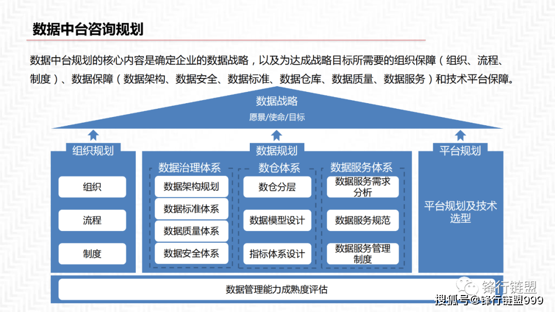 六合资料,数据整合方案实施_精装版52.969