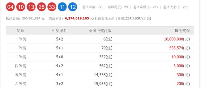 2O24年澳门今晚开奖号码,实地评估说明_精装款26.949