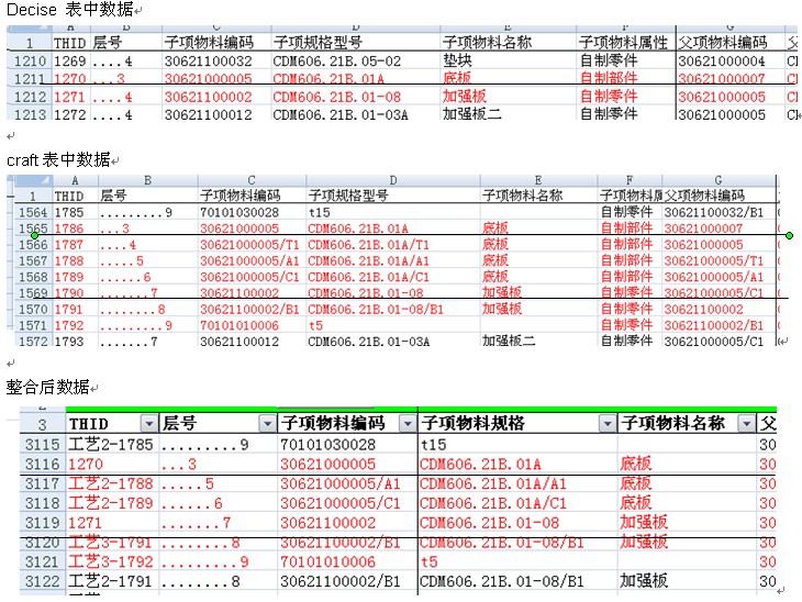 新澳历史开奖记录查询结果,数据整合设计方案_nShop66.111