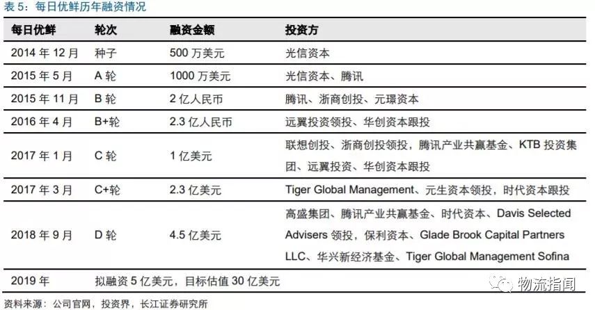 新澳天天开奖免费资料,深度评估解析说明_PalmOS89.89