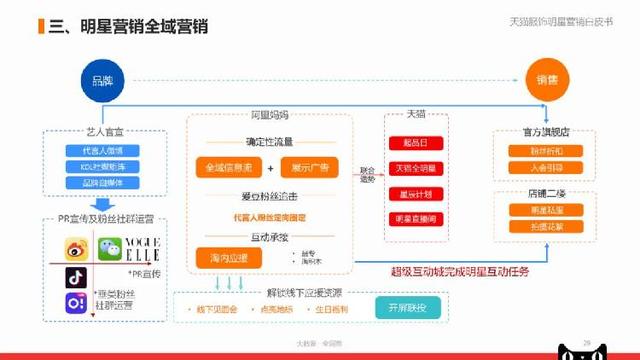 2021年管家婆最准的资枓,精细执行计划_YE版72.106