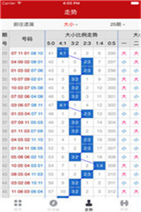 新澳门彩历史开奖记录走势图,快速设计响应计划_W79.432