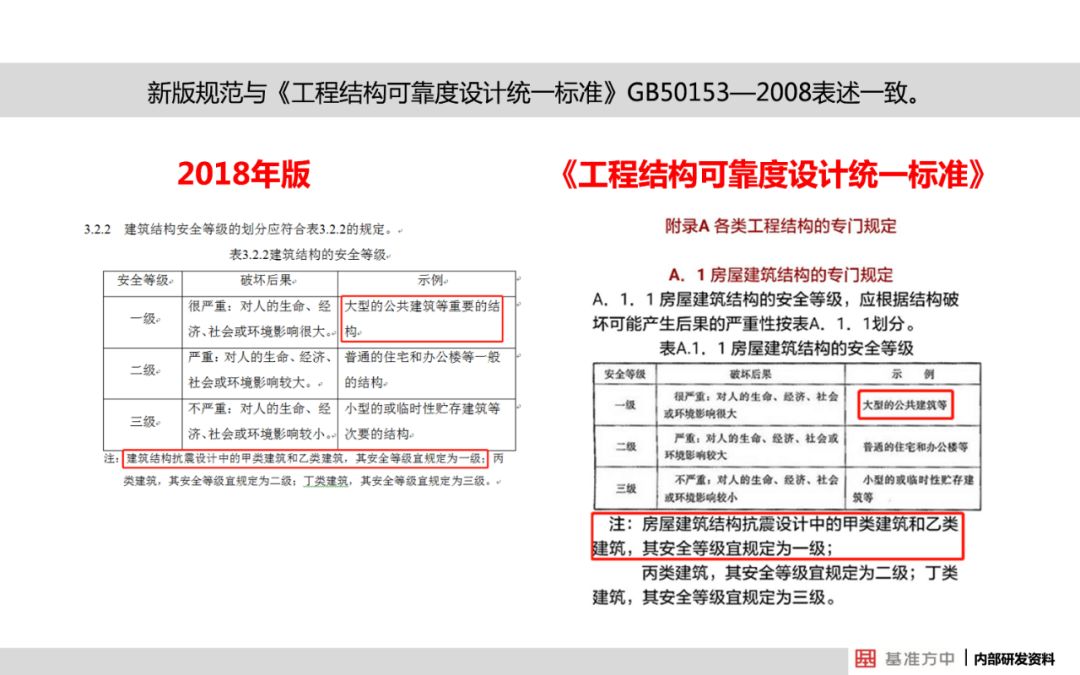 澳门最精准正最精准龙门,结构解答解释落实_苹果版93.639