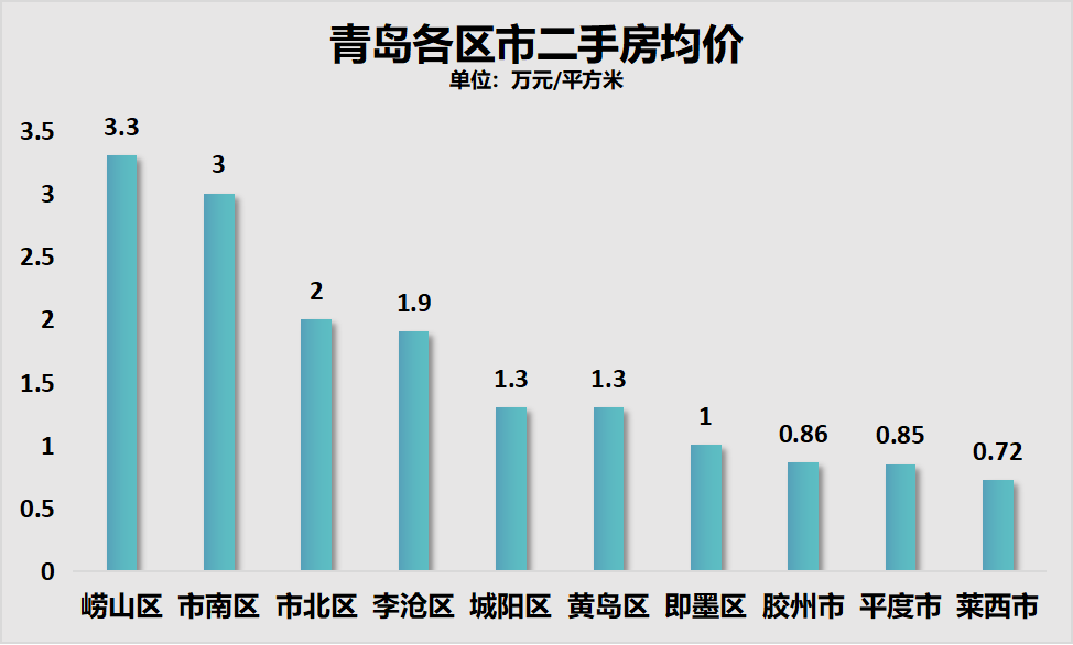 澳门今天晚上特马开什么,全面实施分析数据_HDR32.958