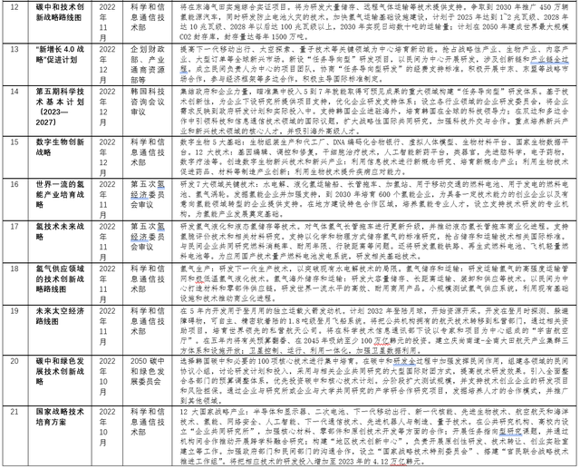 新澳门精准全年资料免费,科学分析解析说明_战斗版67.498