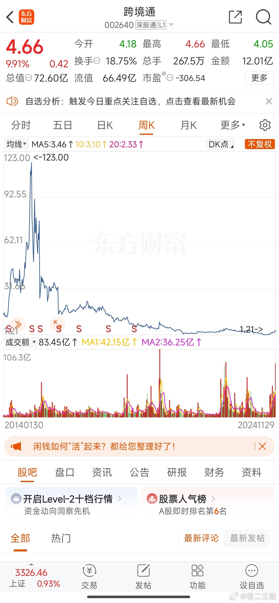 跨境通股票，全球贸易的金融桥梁纽带