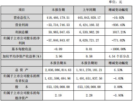 云南锗业公司，金属世界的领先探索者