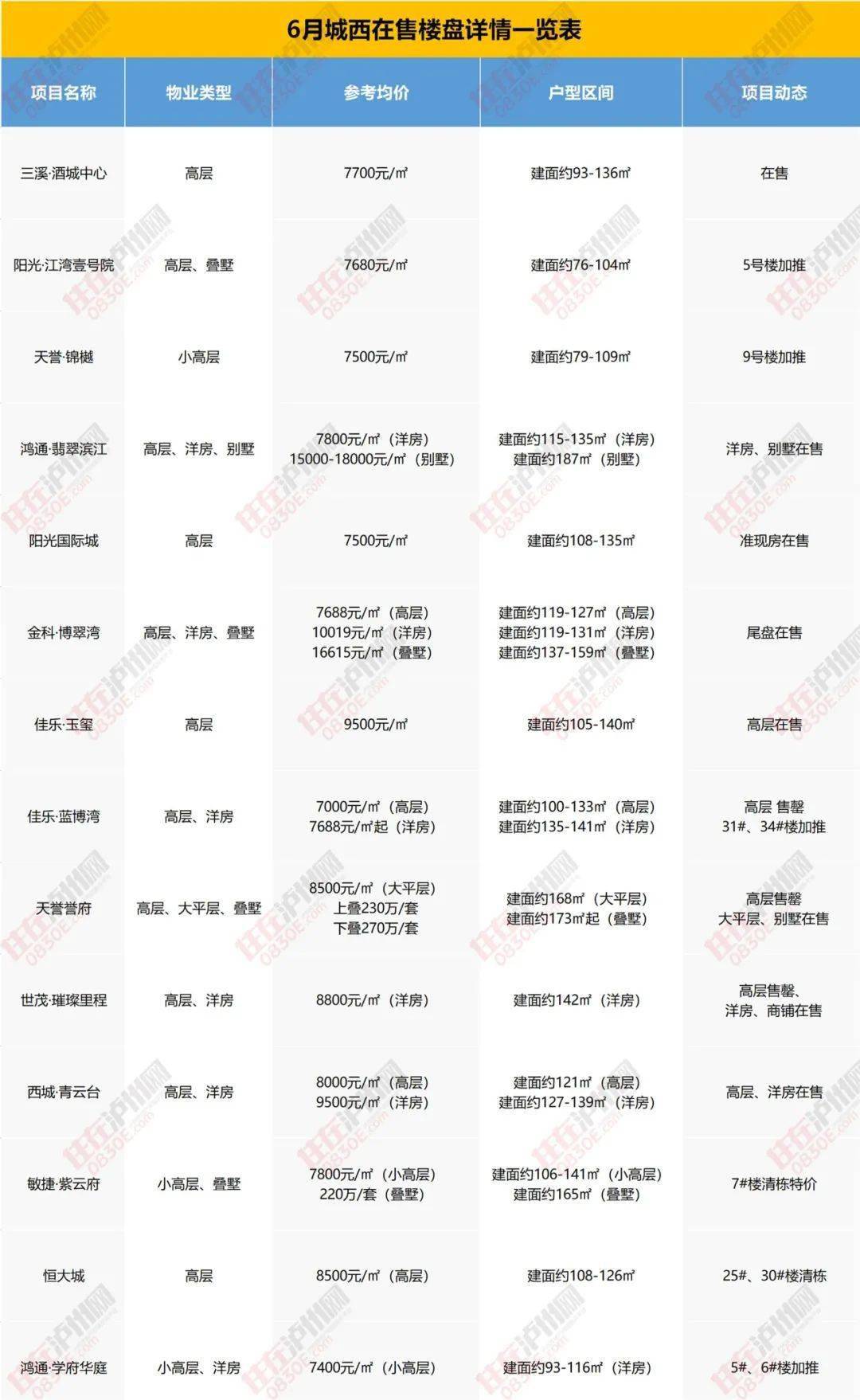 都拉斯地图，揭示古老文明的神秘魅力与秘密