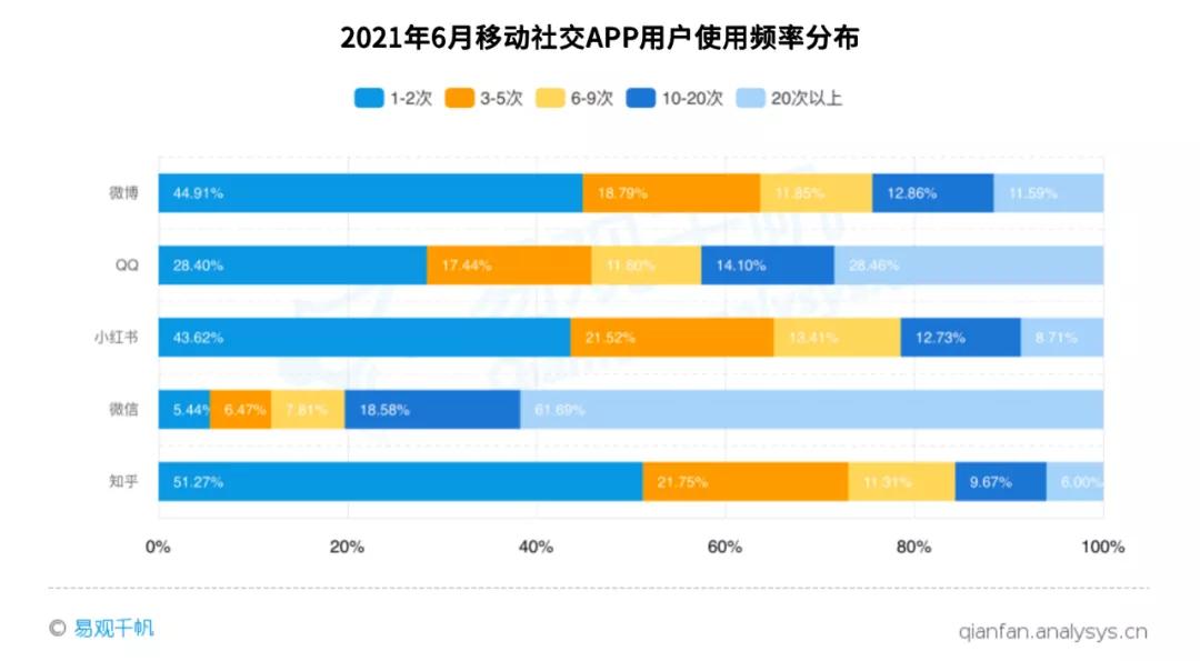 小红书千帆官网入口，开启社交电商新纪元之旅