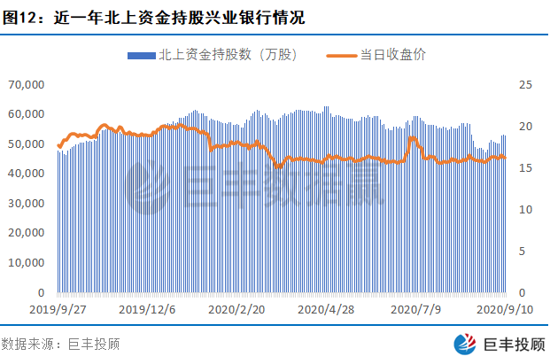 揭秘资金流向全貌，深度解析股票资金流向动态，聚焦600839资金流向动态分析