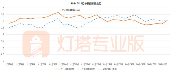 综艺股份11月4日快速反弹，市场新机遇与挑战并存