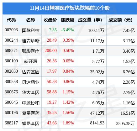 2024年12月4日 第12页