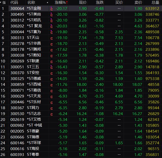 凯盛科技股票潜力与价值深度探索