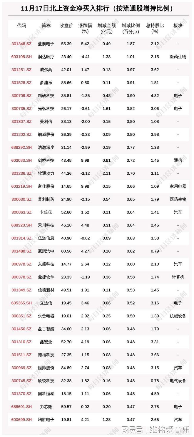 光弘科技市值深度剖析，数字背后的故事与真相