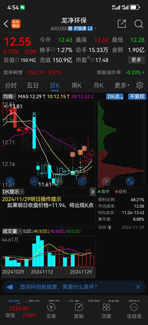 龙净环保股票，环保产业翘楚与投资潜力深度解析