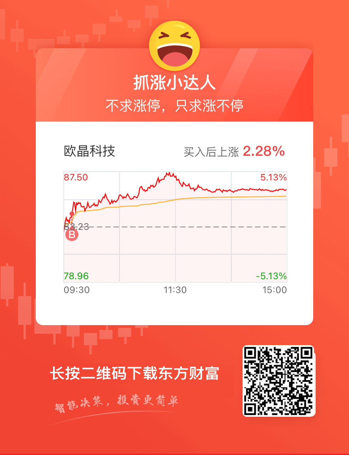 欧晶科技股价下跌原因深度解析，探究背后的影响因素