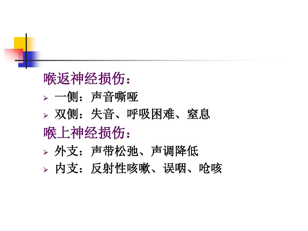 痉挛性发声障碍患者需警惕的三种药物及其潜在影响