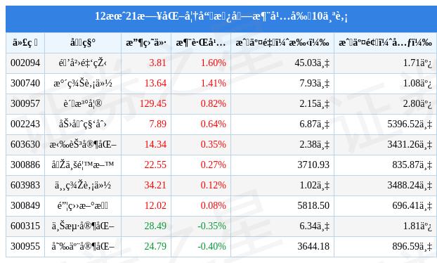 青岛金王股票股吧全面解析