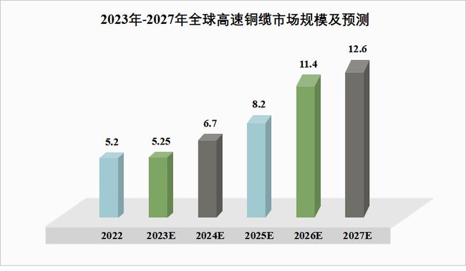 英伟达收购沃尔核材，科技巨头战略新动向揭秘