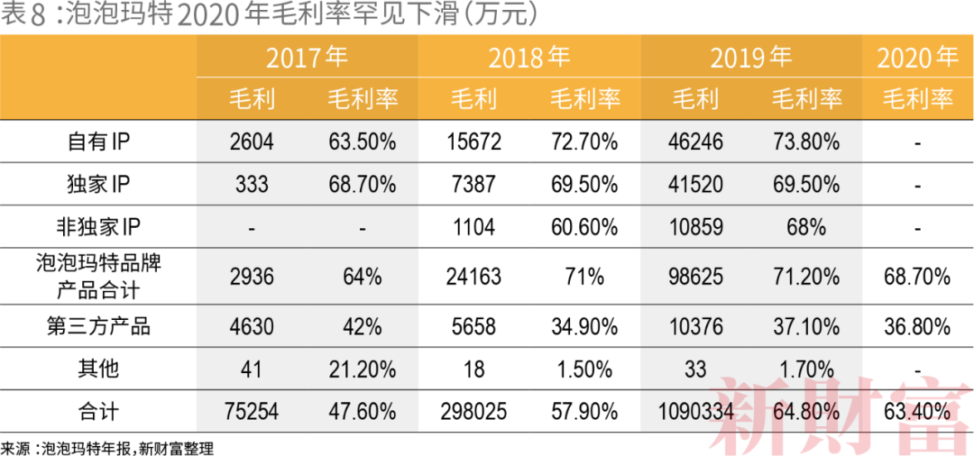 宗申动力，走向千亿市值之路的潜力分析