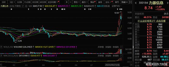 力源信息价值被低估，揭示潜在价值与发展前景展望