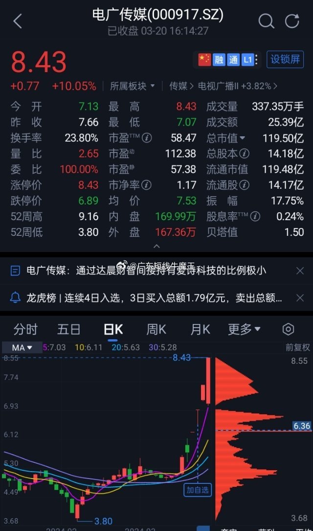 2024年12月7日 第16页