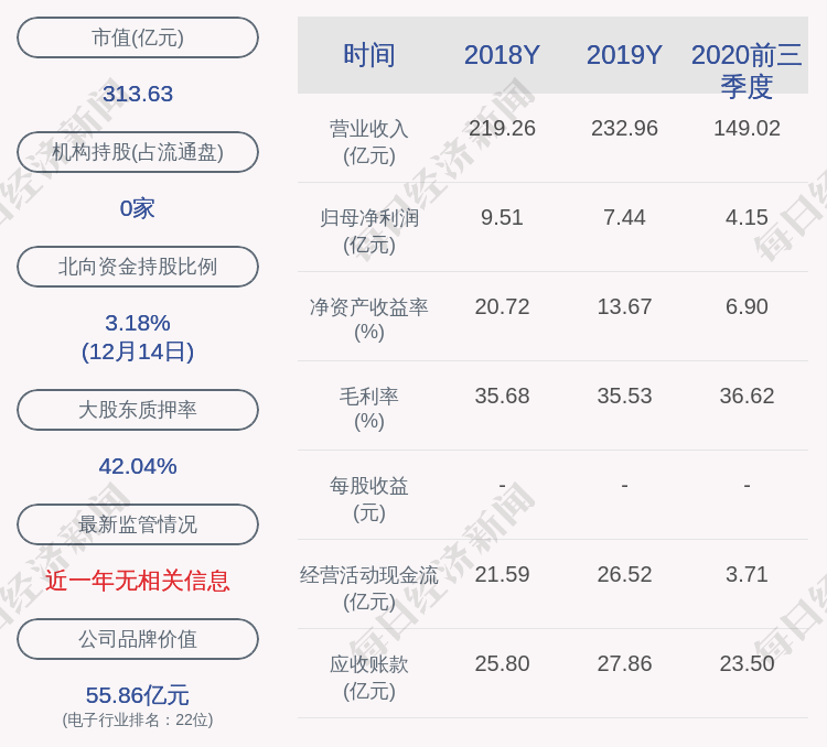 纳思达股票代码解析，企业潜力与未来展望探索